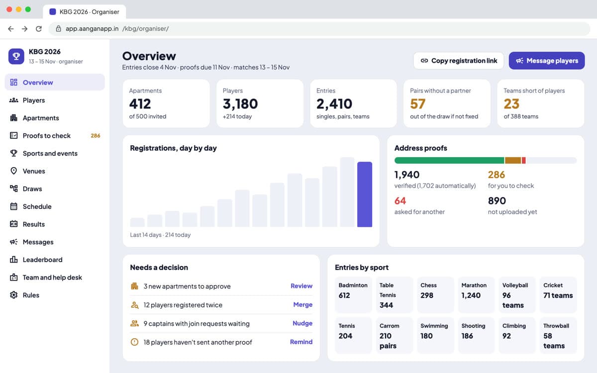 The organiser dashboard of a demo tournament