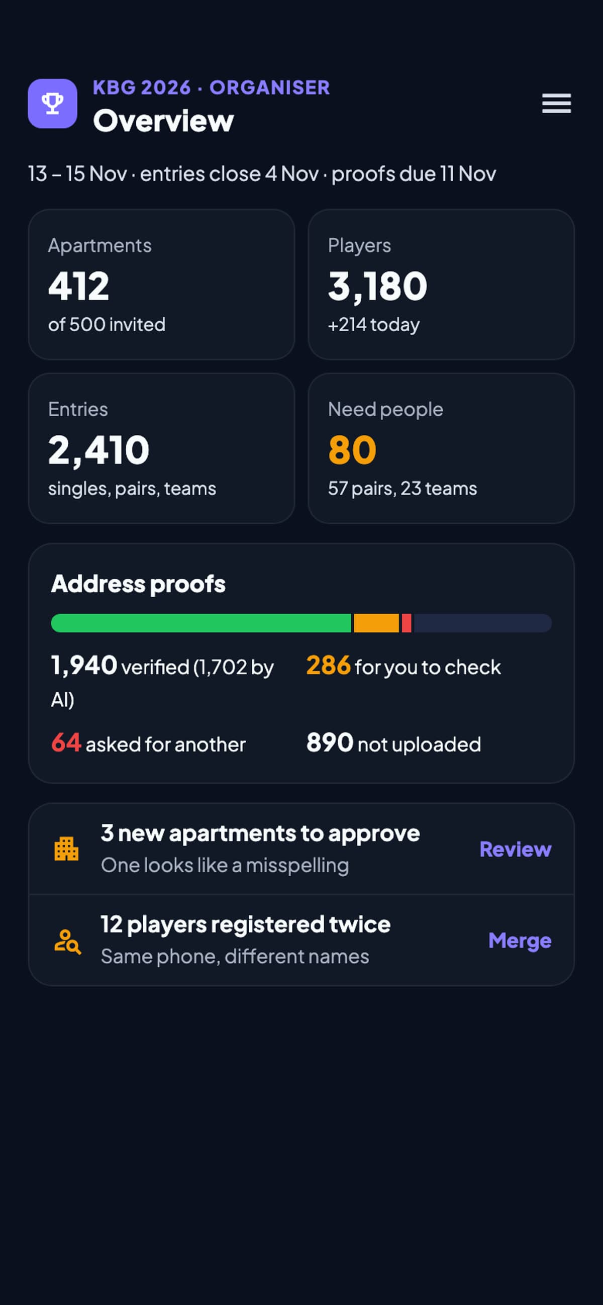 The organiser's Today page on a phone
